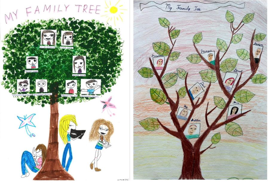 Anglų kalbos konkursas „My family tree“