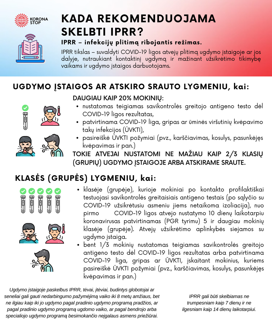 Informacija dėl užkrečiamųjų ligų profilaktikos